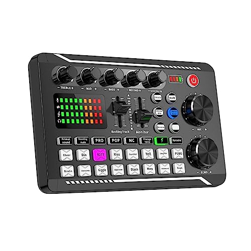 EliteBloom External Sound Card for Phone & Computer, Sound Card Only